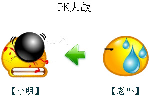 姓名大PK